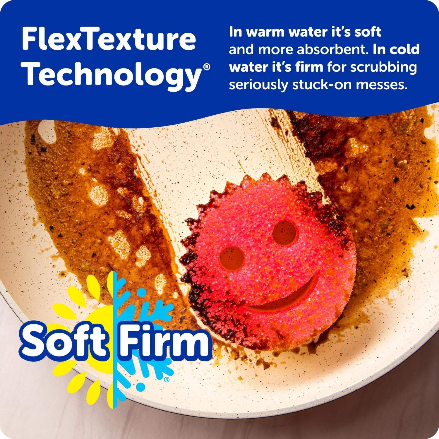 Colorful Scrub Daddy Sponges